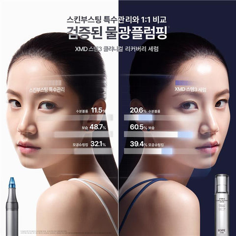 IOPE XMD Stem3 Serum 30ml + Vitamin C 40% Concentrate 15g