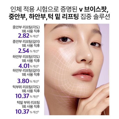 Dermafirm Skin Tension Patch (4 Patches)