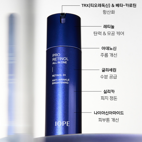 IOPE Men Pro Retinol All-In-One 120ml Gift Set