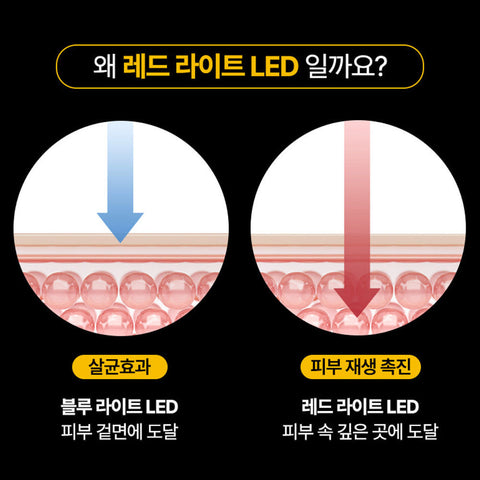 Meditherapy Vita Real Toning Laser Cream 50ml