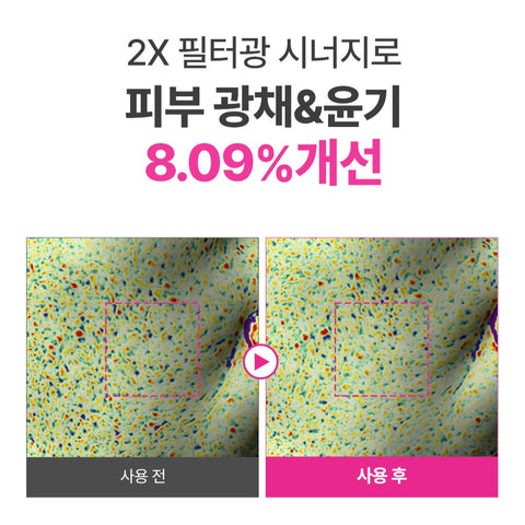 Sungboon Editor Apple Peel Smooth Soothing Toner