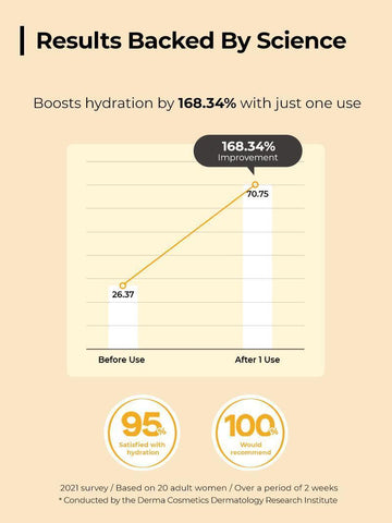 Soonsu Beauty Full Fit Propolis Light Ampoule side view