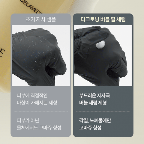 Charde Dark Toning Bubble Peel Serum + Mela-Raising Ampoule Cream + MelaCare Peel Cream Mask + Brush (Set)