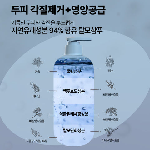 Byour Hair Loss Shampoo + Cooling Shampoo 1017ml Set