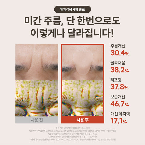 Marshique Wrinkle Repair Patch 3-Piece Set (Glabella 60 + Nasolabial 60 + Forehead 15)