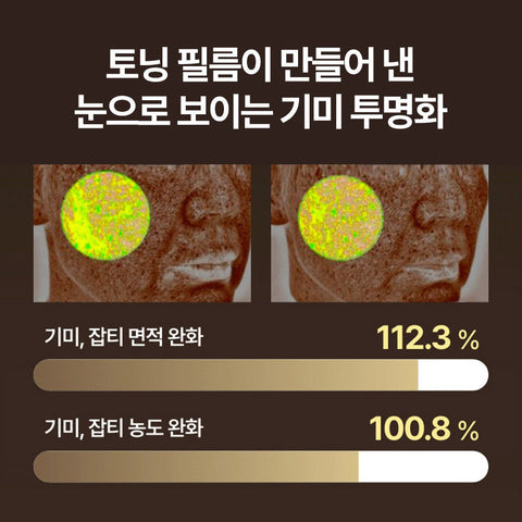 Meditherapy Melajuran White Toning Film 5P