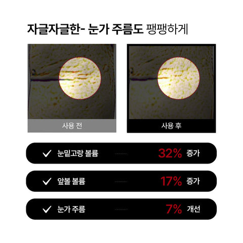 Meditherapy Wrinkle Fit Tangle Eye Patch 4P