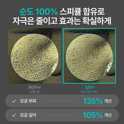 Meditherapy Porethera Shot Exosome Spicule Serum 38ml x 2 + Minimizer