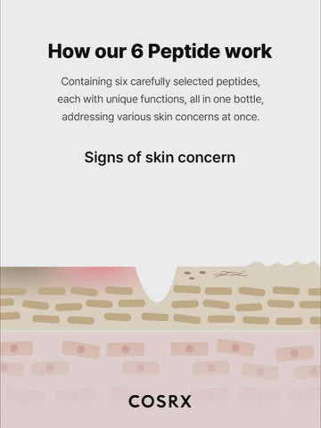 Soonsu Beauty The 6 Peptide Skin Booster Serum front view