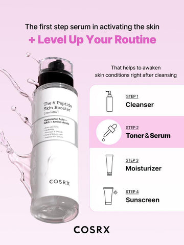 Soonsu Beauty The 6 Peptide Skin Booster Serum application use