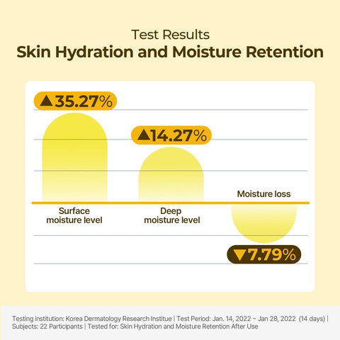 Soonsu Beauty SOLID IN Ceramide Essence side view