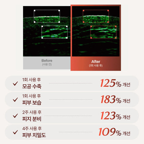 Meditherapy Retinal Skin Booster Serum 150ml