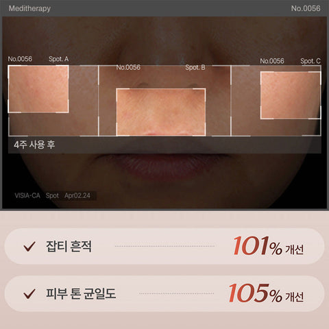 Meditherapy Retinal Skin Booster Serum 150ml