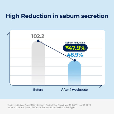 Soonsu Beauty DIVE IN Mild Suncream application use