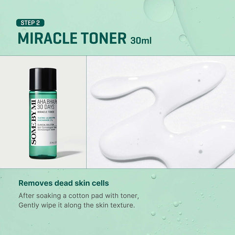 Soonsu Beauty AHA BHA PHA 30 Days Miracle AC SOS Kit packaging design