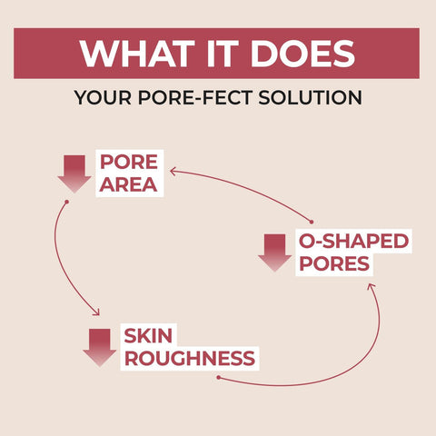 Soonsu Beauty No.3 Skin Softening Serum packaging design