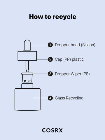 Soonsu Beauty The Hyaluronic Acid 3 Serum texture close-up