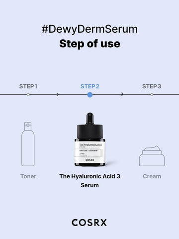 Soonsu Beauty The Hyaluronic Acid 3 Serum application use