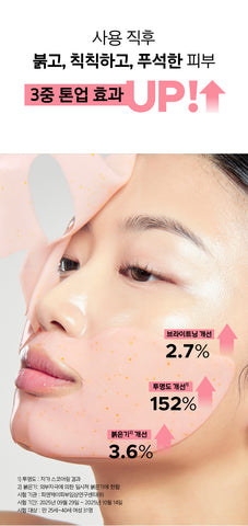 Primera PDRN Niacinamide 10 Serum Mega Shot Gel Mask 34g