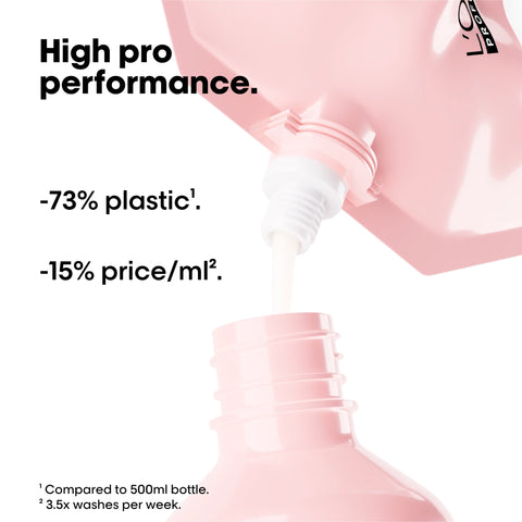 L'Oreal Professionnel Vitamino Color Shampoo Refill 500ml