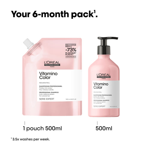 L'Oreal Professionnel Vitamino Color Shampoo 500ml + Refill 500ml