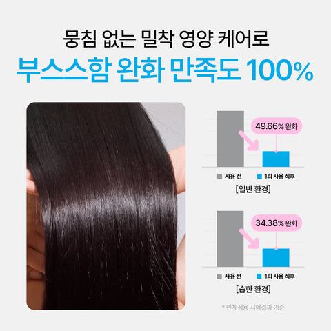 Moremo Pro Repair Hair Essence 80ml