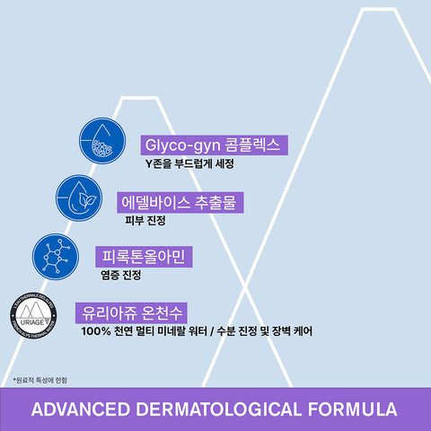 Uriage Jin-8 100ml (SOS 8-Day Intensive Care)