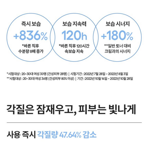 Laneige Cream Skin 170ml + Refill 170ml