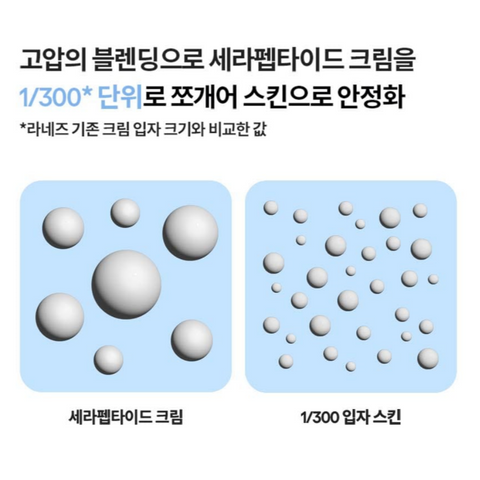 Laneige Cream Skin 170ml + Refill 170ml