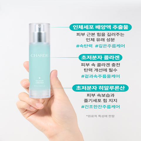 Charde Cloud Cream 50ml (2 Pack)
