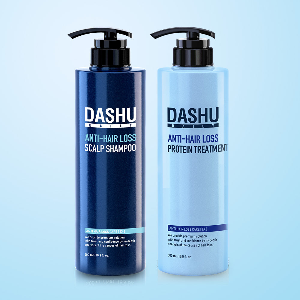 Dashu Daily Hair Loss Relief Gold Shampoo & Treatment 2-Piece Set