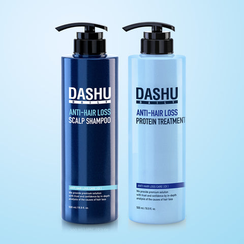Dashu Daily Hair Loss Relief Gold Shampoo & Treatment 2-Piece Set