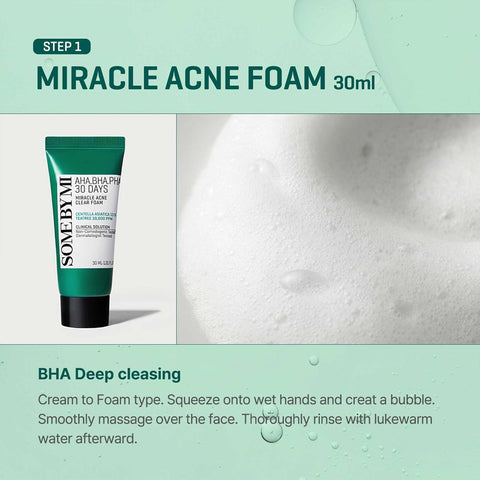Soonsu Beauty AHA BHA PHA 30 Days Miracle AC SOS Kit application use