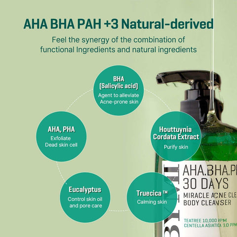 Soonsu Beauty AHA BHA PHA 30 days Miracle Acne Clear Body Cleanser texture close-up