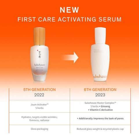 Sulwhasoo First Care Activating Serum VI 120ml