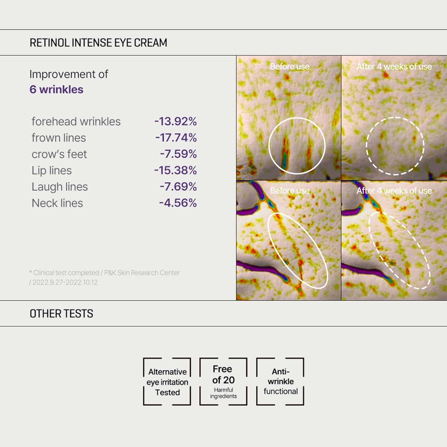 Soonsu Beauty Retinol Intense Trial Kit application use