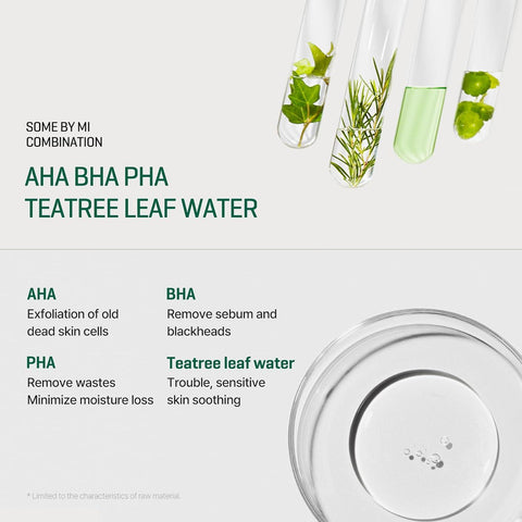 Soonsu Beauty AHA BHA PHA 30 Days Miracle Starter Kit application use