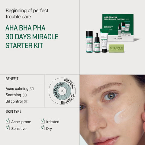 Soonsu Beauty AHA BHA PHA 30 Days Miracle Starter Kit packaging design