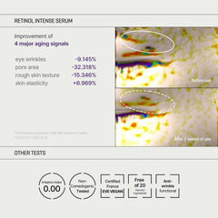 Soonsu Beauty Retinol Intense Trial Kit side view