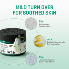 Soonsu Beauty AHA BHA PHA 30 Days Miracle Cream texture close-up
