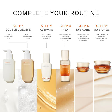 Sulwhasoo First Care Activating Serum VI 120ml