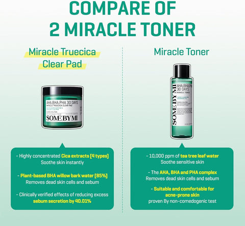 Soonsu Beauty AHA BHA PHA 30 days Miracle Truecica Clear Pad packaging design