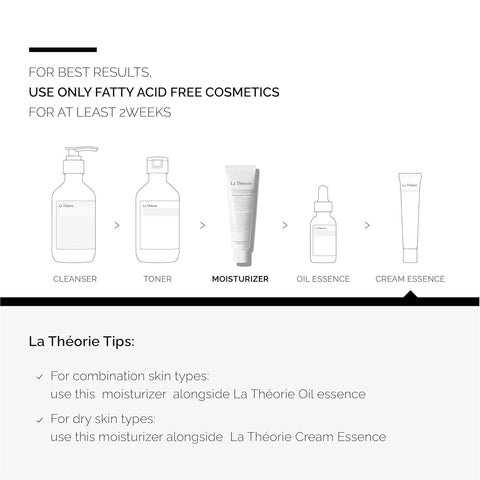 La Theorie Hydrating Ingredients Cream 60ml