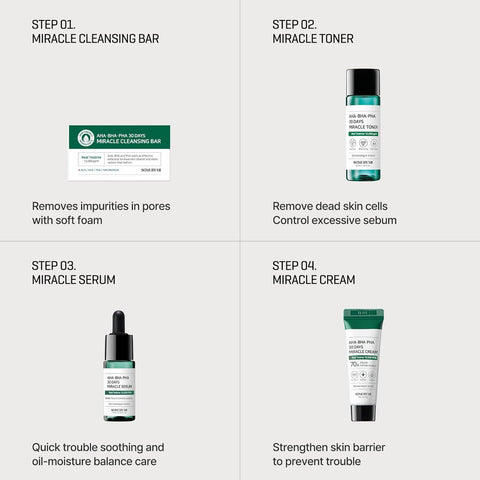 Soonsu Beauty AHA BHA PHA 30 Days Miracle Starter Kit front view