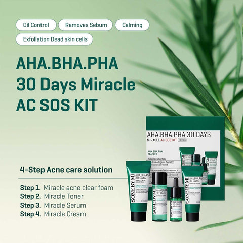Soonsu Beauty AHA BHA PHA 30 Days Miracle AC SOS Kit texture close-up