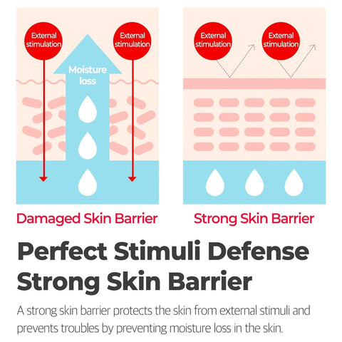 Soonsu Beauty Snail Truecica Miracle Repair Cream application use