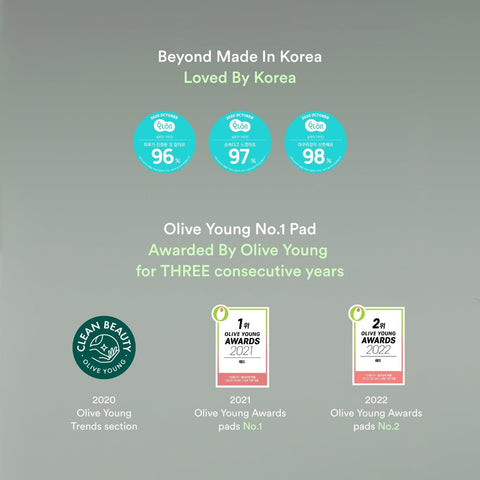 Soonsu Beauty Heartleaf Spot Pad Calming Touch 80pads front view