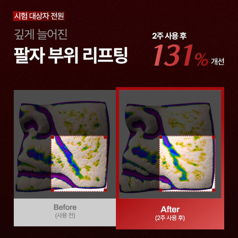 Meditherapy Wrinkle Fit Mask 7P