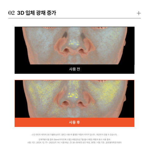 makeON Skin Light Therapy 3S + makeON Magnetite Body Roller