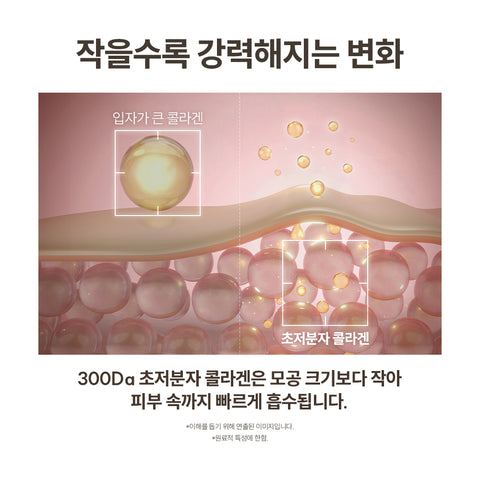 Marshique Line Lifting Hydrogel Smile Corner Patches (6 Patches)
